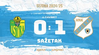 Istra 1961  Rijeka 01 sažetak 12 kolo 20242025 [upl. by Anitnoc]