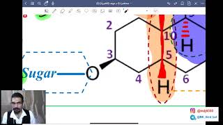 مرحلة ثالثة  Pharmacognosy  Cardiotonic Glycosides [upl. by Zehe]