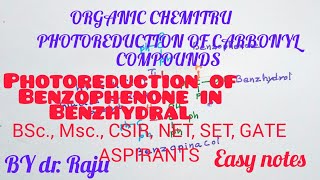 Photoreduction of Carbonyl CompoundsPhotoredction of Benzophenone in Benzhydral [upl. by Nossyla]