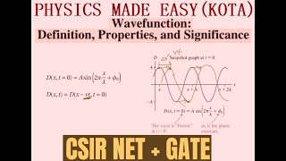 ELECTRONICS MEASUREMENT WAVE FUNCTION AND ITS PHYSICAL SIGNIFICANCE WAVE VELOCITY FOR GATE  4 [upl. by Eillom]