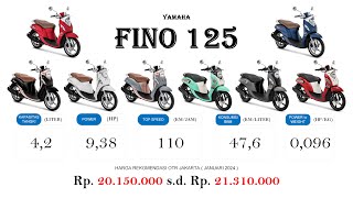 YAMAHA FINO 125  FITUR WARNA HARGA dan SPESIFIKASI [upl. by Sidhu]