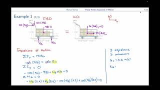 Dynamics example section 17 3 [upl. by Annala]