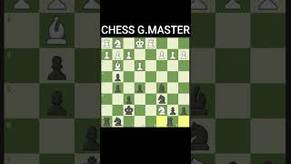 Englund Gambit chess foryou fide chessgame chessopening livechess chessonline chessurdu [upl. by Sucerdor]