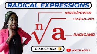 Understanding and Simplifying Radical Expressions Intro [upl. by Llenyar]