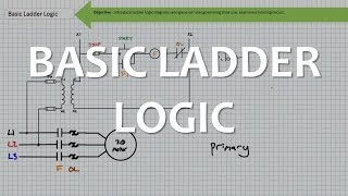 Basic Ladder Logic Full Lecture [upl. by Saimerej]