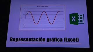 Clase 5 Análisis de datos Gnuplot Excel Geogebra y Winplot 23 [upl. by Acinoryt698]