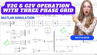 V2G G2V MATLAB Simulation of V2G and G2V operation with Three Phase Grid [upl. by Nyrroc]