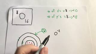 How To Draw Lewis Structures [upl. by Robinet]