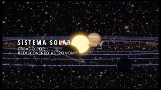 Sistema Solar 4K  Avance de próxima serie [upl. by Livingstone]