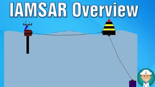 IAMSAR Overview [upl. by Cattima630]