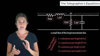 The Telegrapher’s Equations — Lesson 2 [upl. by Coral]