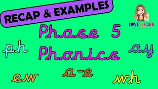 Phonics Phase 5 RECAP of Sounds plus examples  Miss Ellis 💚 [upl. by Faulkner]