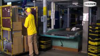 Vacuum Tube Lifter  Handling of parcels in a postcargocenter  Schmalz [upl. by Trenna]