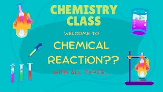 Types of Chemical Reaction  Explanation of all types  Basic Chemistry drxvishal24 [upl. by Ntsyrk]