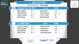 St Albans 2nd XI v Sydenham Hillside 2nd XI [upl. by Orsino890]