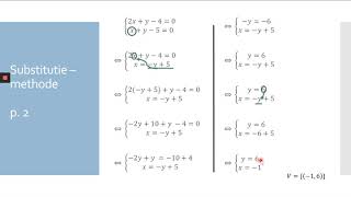 Stelsels oplossen substitutiemethode [upl. by Maram]