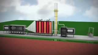 Combined Cycle Power Plant Animation [upl. by Attesor]