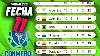 TABLA DE POSICIONES ELIMINATORIAS MUNDIAL 2026 CONMEBOL FECHA 11 ✅ ELIMINATORIAS SUDAMERICANAS HOY 🔥 [upl. by Nnewg675]