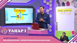 Tahap I 2022  Klip  Sains Tahun 3 Kelas Makanan  Kepentingan Kelas Makanan [upl. by Kreiner]