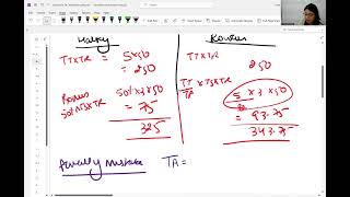 CA Inter Cost amp Mgt Acc  Labour  Lecture 5 May 22 [upl. by Redmund]