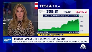 Elon Musks wealth jumps by 70 billion [upl. by Roy]