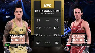 Amanda Nunes vs Joanna Jedrzejczyk Full Fight  UFC 5 Fight Night [upl. by Aggi788]