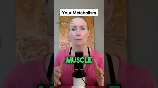 Your Metabolism as you age [upl. by Haleemaj]