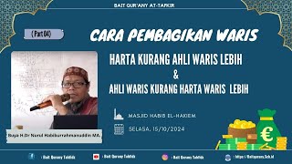 Cara Pembagian Waris I part 4 II Buya H Dr Nurul Habiburrahmanuddin S Ag MA [upl. by Nerag]