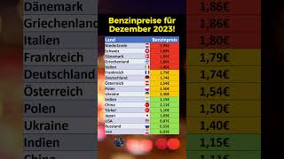 Benzinpreise weltweit für Dezember 2023 [upl. by Sirap]