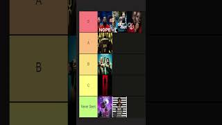 Jordan Peele Movies Tier List [upl. by Boatwright656]