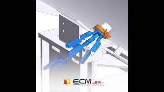 ECM USA Vacuum Furnaces  Spare Parts  Thermocouples vacuumfurnace heattreatment maintenance [upl. by Zeta]