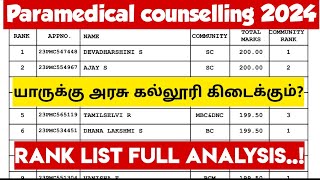 Paramedical counselling 2024Rank listFull AnalysisWho will get government collegeVjalerts [upl. by Releehw]