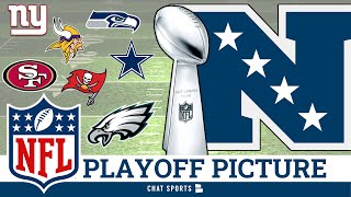 NFL Playoff Picture Wild Card Matchups Schedule Bracket Dates Times For 2023 NFL Playoffs  NFC [upl. by Isma61]