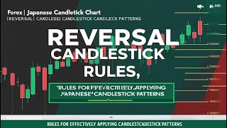 Forex  Japanese Candlestick Chart  Reversal Candlestick Patterns [upl. by Atiuqahs]