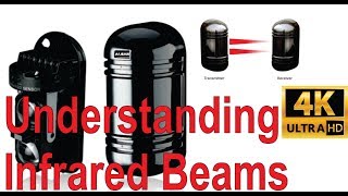 Understanding active infrared beams detectors [upl. by Acnaib762]