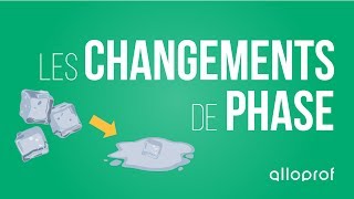 Les changements de phase  Sciences  Alloprof [upl. by Yorke322]