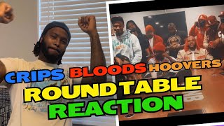 AvenueChampp DBoy 223 Makeamillhonch CEH Poke Beezy Santana Munchie B Round Table Reaction [upl. by Aicia]