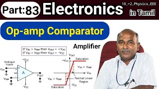 Op amplifier Comparator in tamil [upl. by Nerin]