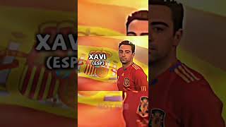 2010 world cup edit fyp shorts messi xavi ronaldo skull [upl. by Aubarta]