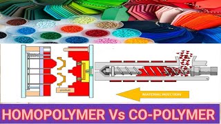 What Is The Difference Between Homopolymer And Copolymer Homopolymer और copolymer में क्या अंतर है [upl. by Waly]