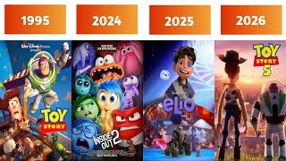 Evolution of Pixar Animation Films 19952026 [upl. by Airamanna535]