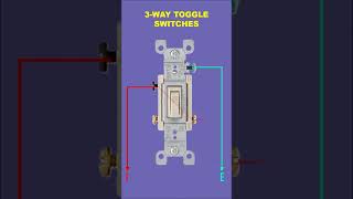 About 3 Way Toggle Switch electrical [upl. by Nisbet]