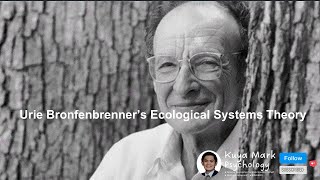 Bronfenbrenners Ecological Systems Theory [upl. by Cence393]