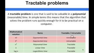 Algorithms  Tractable problems [upl. by Wat]