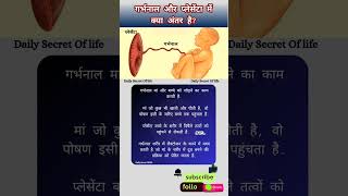 pregnancy pregnant pregnancytips pregnancycare placenta pregnancysymptoms pregnancyjourney [upl. by Barby]