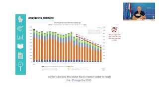 Luxembourg MA presentation SBI61 Baku [upl. by Erastus]