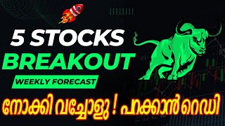 പറക്കാൻ റെഡിയായ ബ്രേക്കോട്ട് സ്റ്റോക്കുകൾ🔥🔥for Sep price action pattern swing strategy Malayalam [upl. by Carlye]