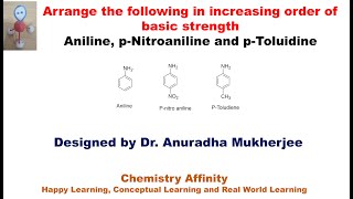 Comparison of Basic Strength Aniline P nitroaniline and Ptoludiene  Amine  Organic [upl. by Aletha84]