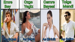 Sol Yanim My Left Side Series Cast Real Name Ozge Yagiz New series Cast [upl. by Eldin393]