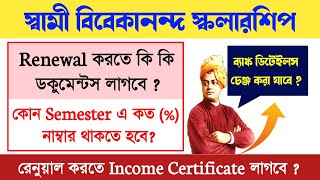 Swami Vivekananda Scholarship Renewal Application Details  svmcm renewal 202425 documents required [upl. by Sherurd308]